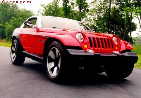 Совершенно новый мини-кроссовер от компании Jeep в 2014 году